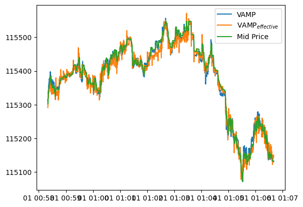 ../_images/tutorials_Accelerated_Backtesting_34_1.png