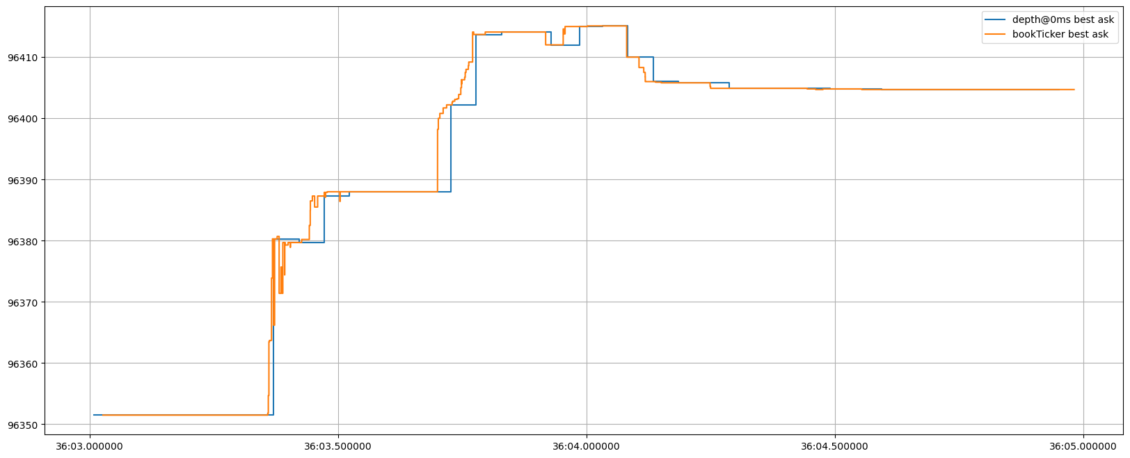 ../_images/tutorials_Fusing_Depth_Data_12_0.png