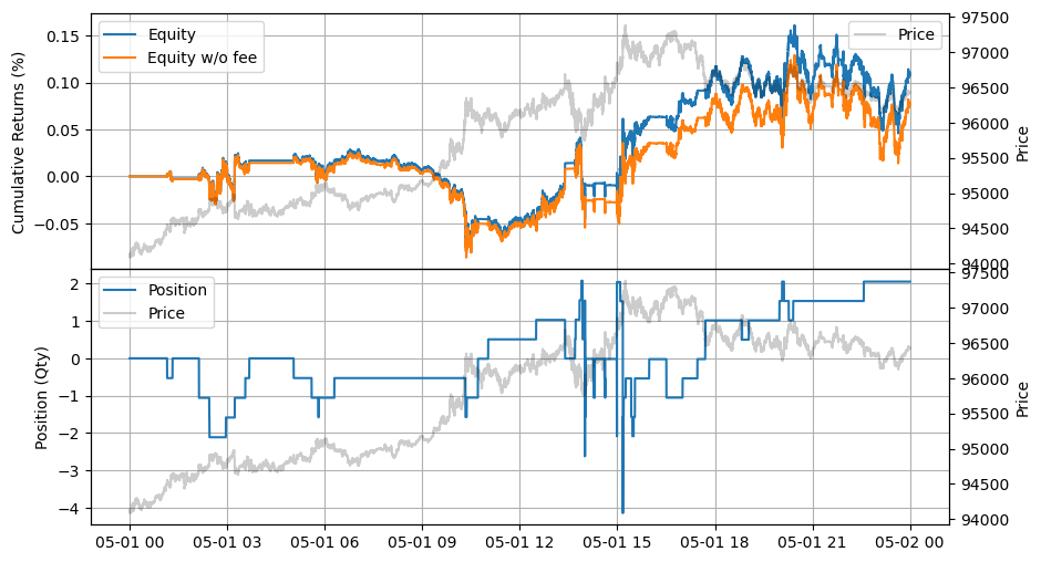../_images/tutorials_Fusing_Depth_Data_27_0.png