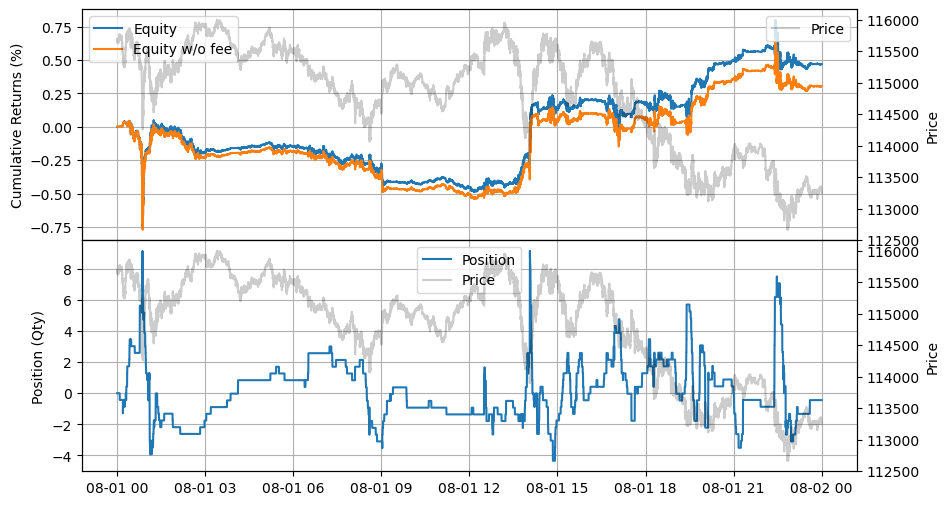 ../_images/tutorials_Pricing_Framework_51_1.png