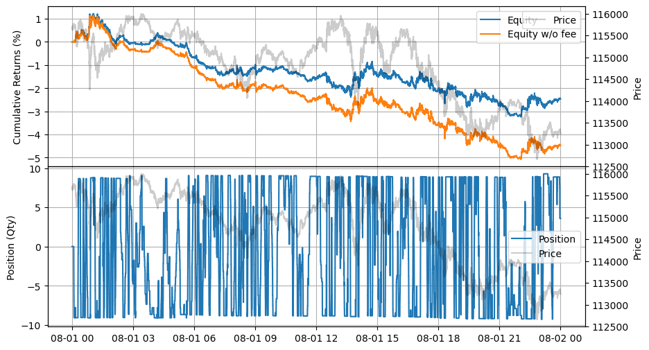 ../_images/tutorials_Pricing_Framework_53_1.png