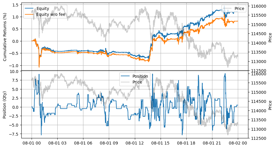 ../_images/tutorials_Pricing_Framework_55_1.png