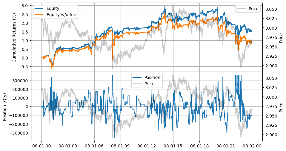../_images/tutorials_Pricing_Framework_79_1.png
