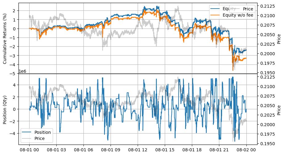 ../_images/tutorials_Pricing_Framework_83_1.png