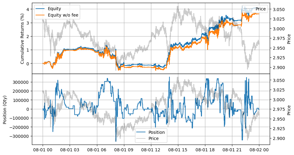 ../_images/tutorials_Pricing_Framework_87_1.png