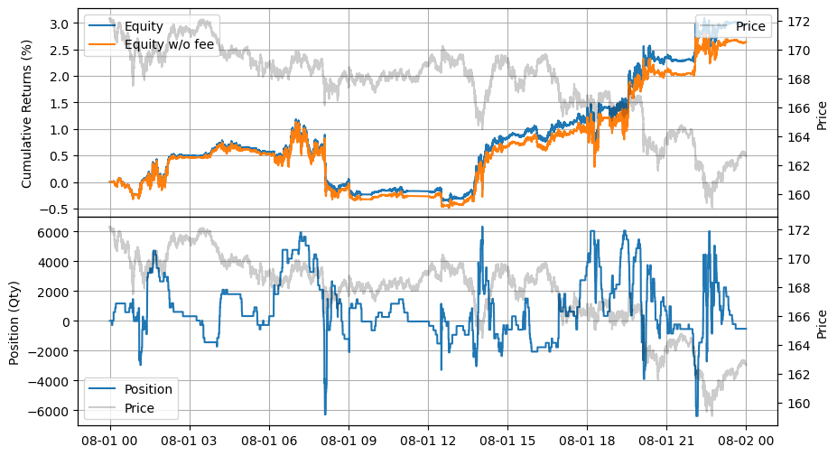 ../_images/tutorials_Pricing_Framework_89_1.png