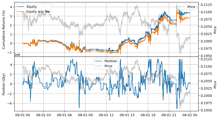 ../_images/tutorials_Pricing_Framework_91_1.png