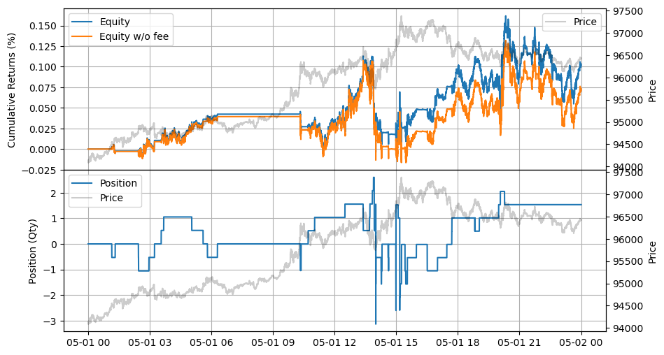 ../_images/tutorials_Fusing_Depth_Data_31_0.png