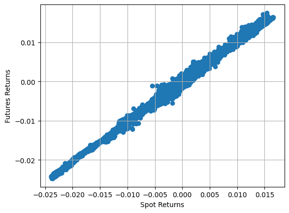 ../_images/tutorials_Market_Making_with_Alpha_-_APT_18_0.png